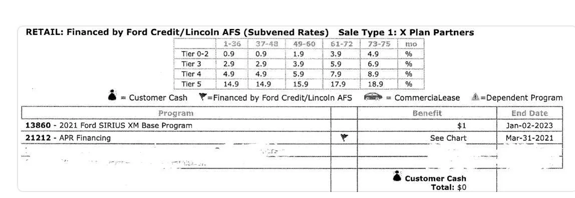 Ford Mustang Mach-E I just received my Mach-E First Edition (in California)! Screen Shot 2021-01-22 at 4.54.24 PM