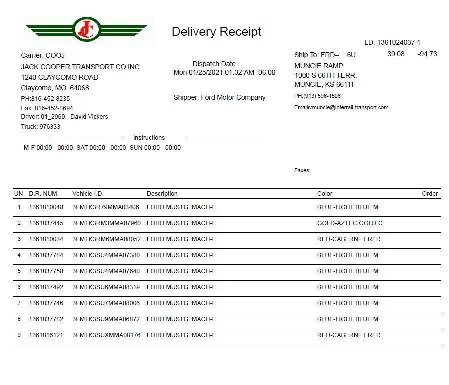 Ford Mustang Mach-E Shipped Mach-Es Arrive at Kansas City Terminal With Deliveries Imminent 1611591901755