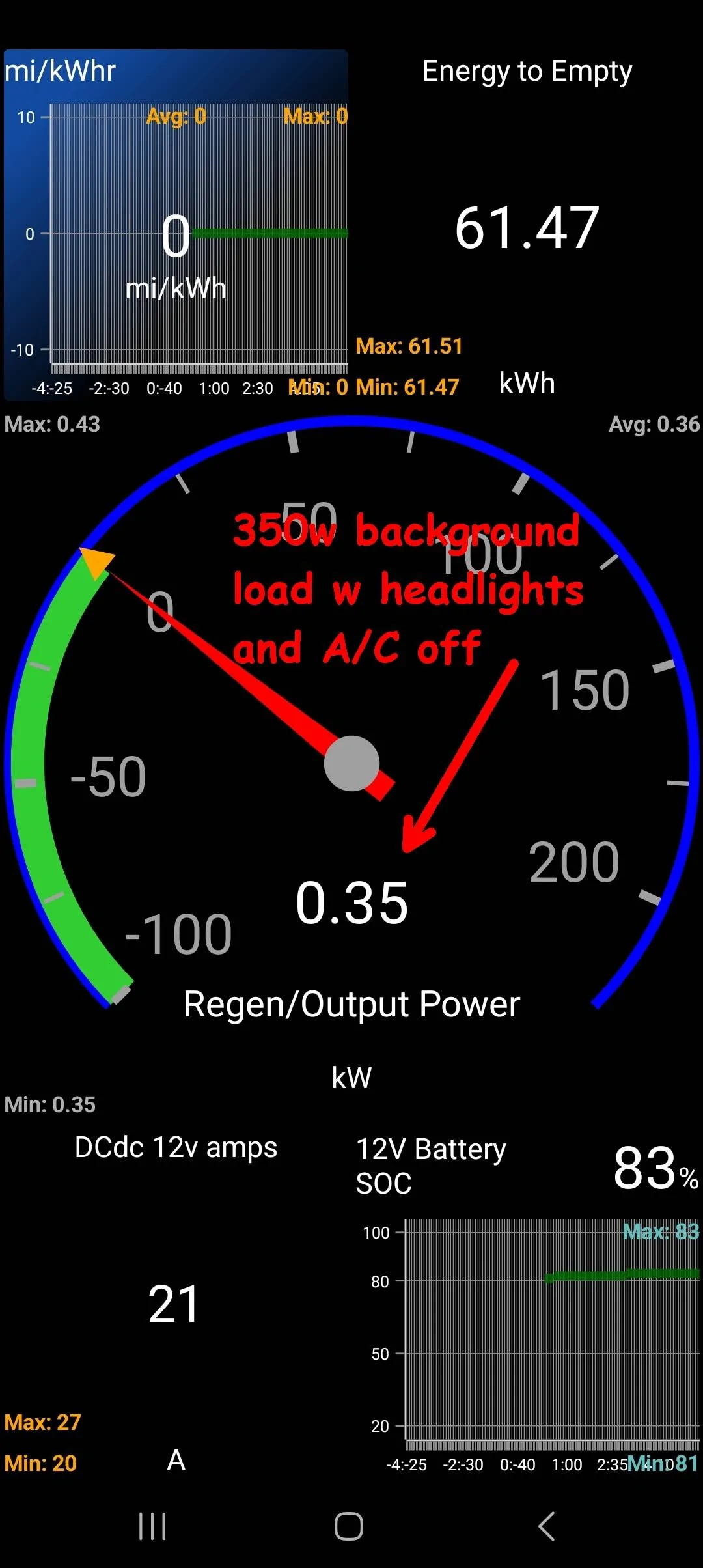 32 MME exporting 350 watts avg.jpg
