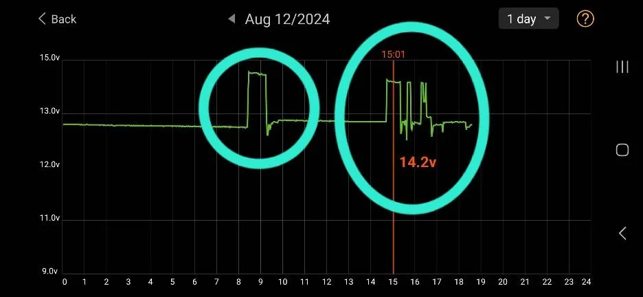 Ford Mustang Mach-E Measurement point(s) for 12V? Screenshot_20240812_183719_Battery Monitor