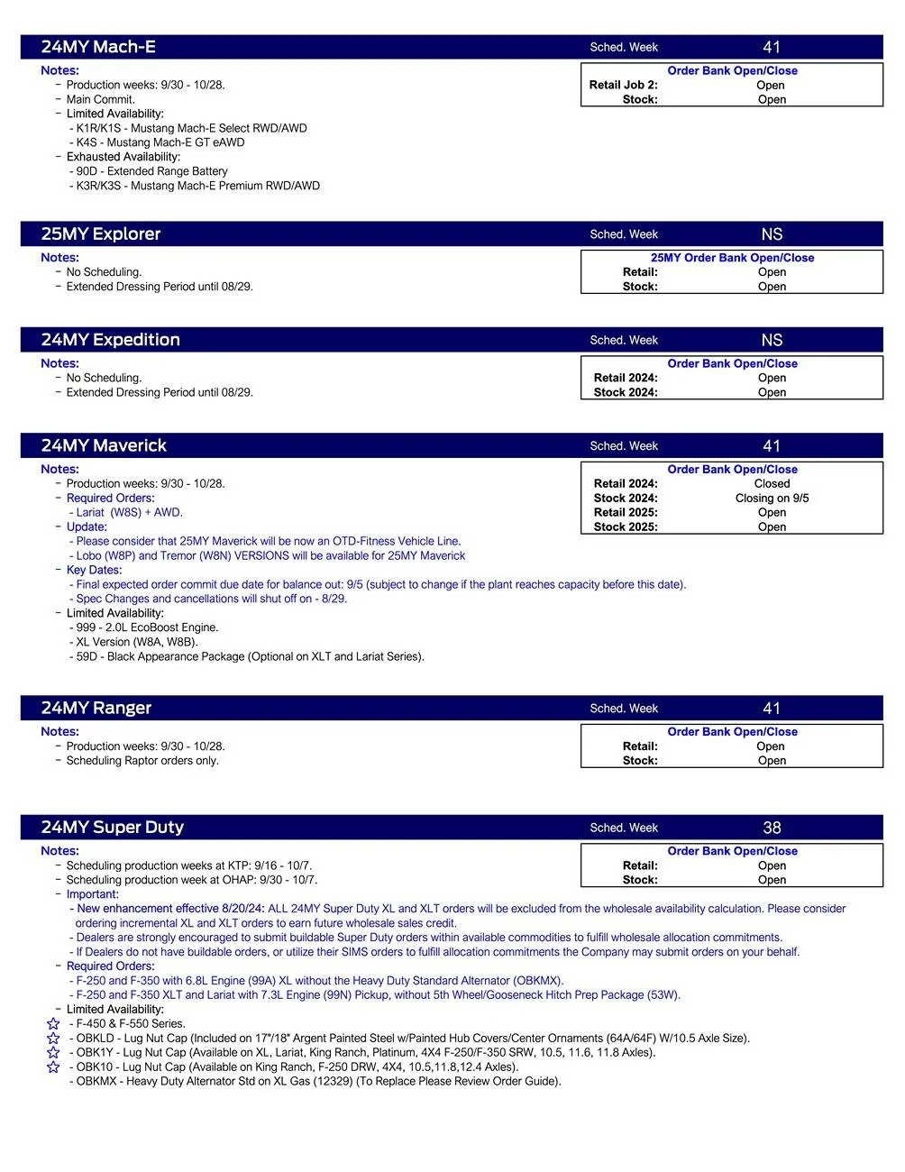 Ford Mustang Mach-E 2024 Mach-E Scheduling This Week (8/22/24) for Production Weeks 9/30 - 10/28 US Ford Scheduling Notes - 8.19.24-2