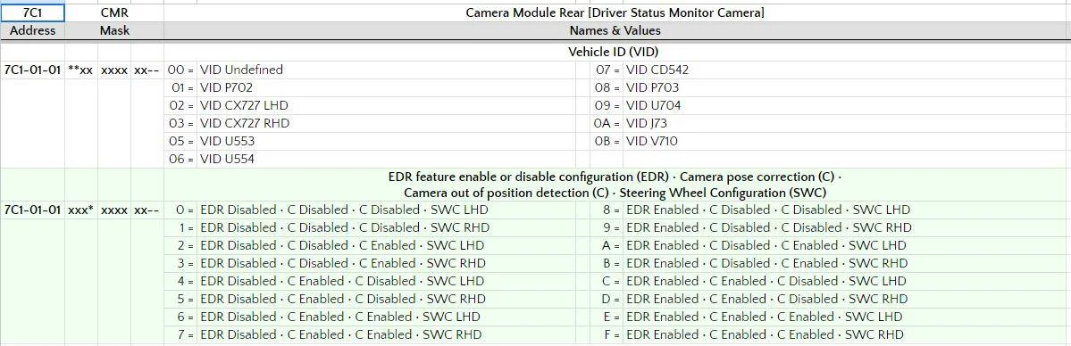 Ford Mustang Mach-E Turn off BlueCruise Camera? 1724794366382-sn