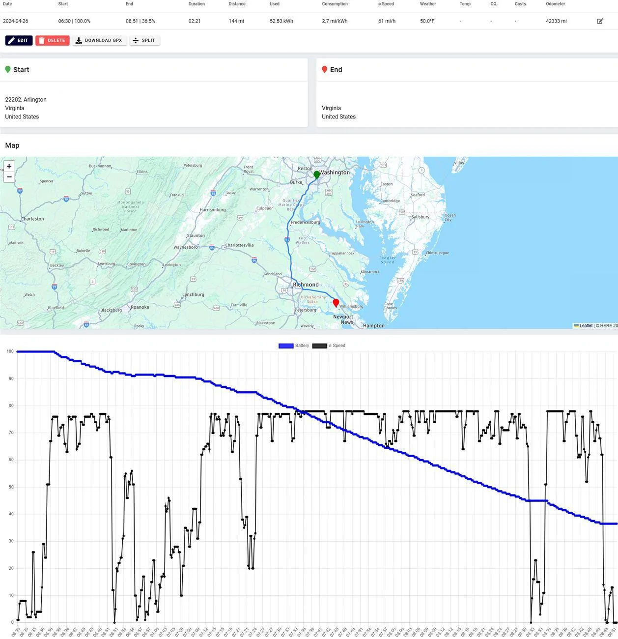 Ford Mustang Mach-E Using ABRP with Tronity and a OBDII Scanner 1725284128768-oh