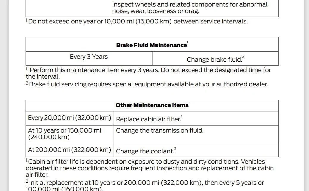 Ford Mustang Mach-E Maintenance plan brake fluid