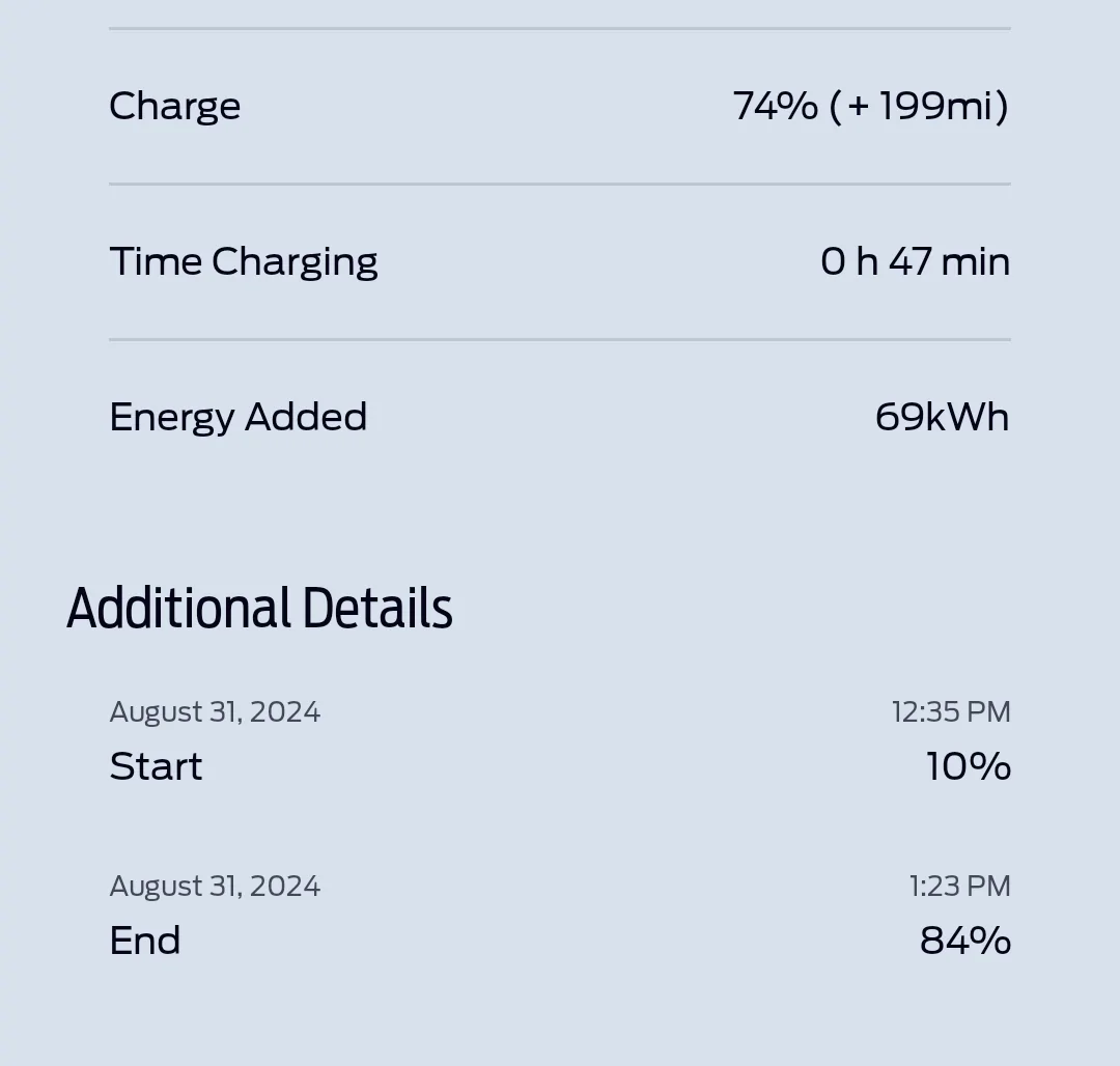 Ford Mustang Mach-E Preconditioning - charging Screenshot_20240908-125536~2