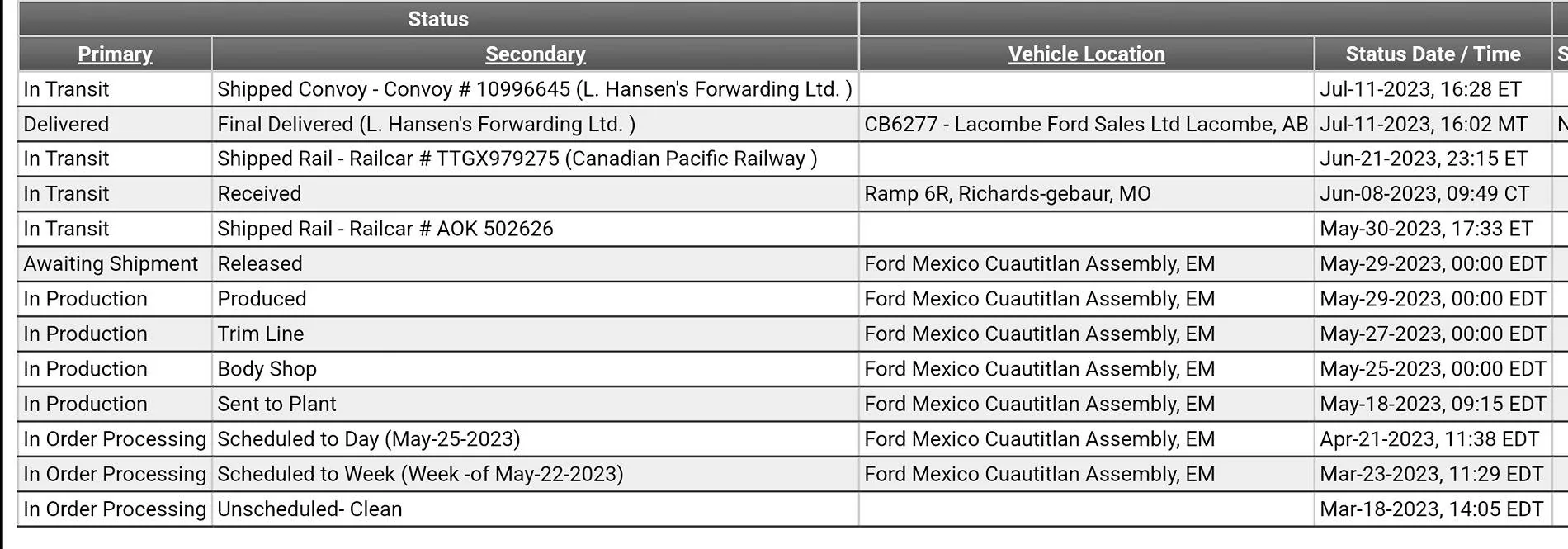Ford Mustang Mach-E May I please get a build date lookup from my VIN? 1000030776