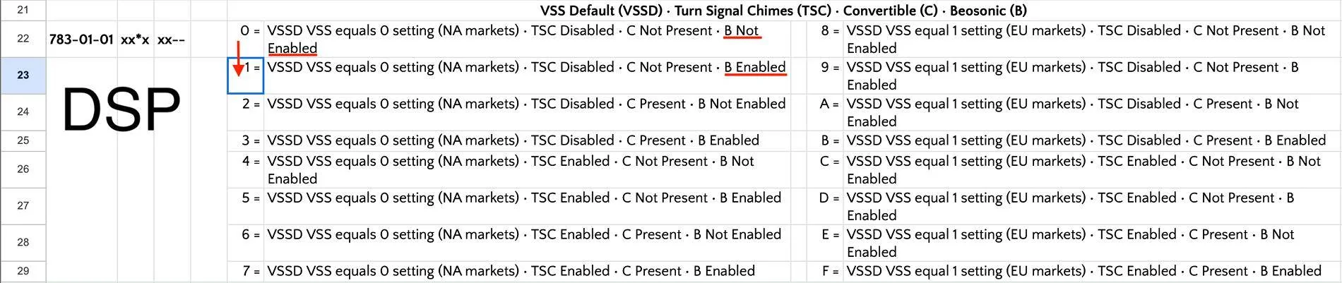 DSP Beosonic sheet.webp