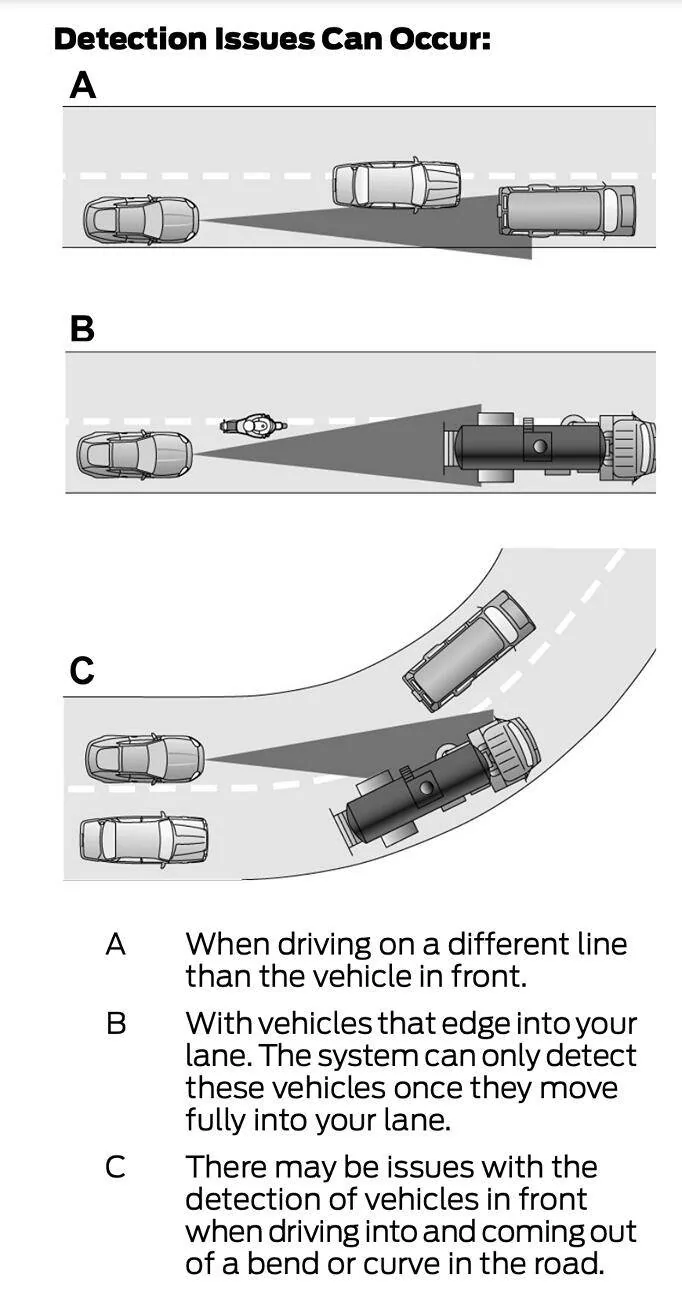 Ford Mustang Mach-E Inadvertent cruise control at slow speeds while turning Screenshot 2024-10-04 at 18.45.09