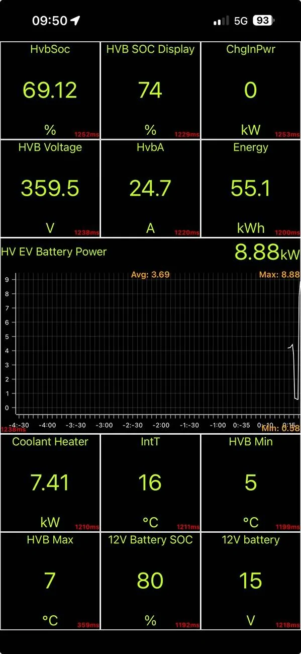 Ford Mustang Mach-E Finally, Android Auto - battery information showing in Google maps IMG_2505