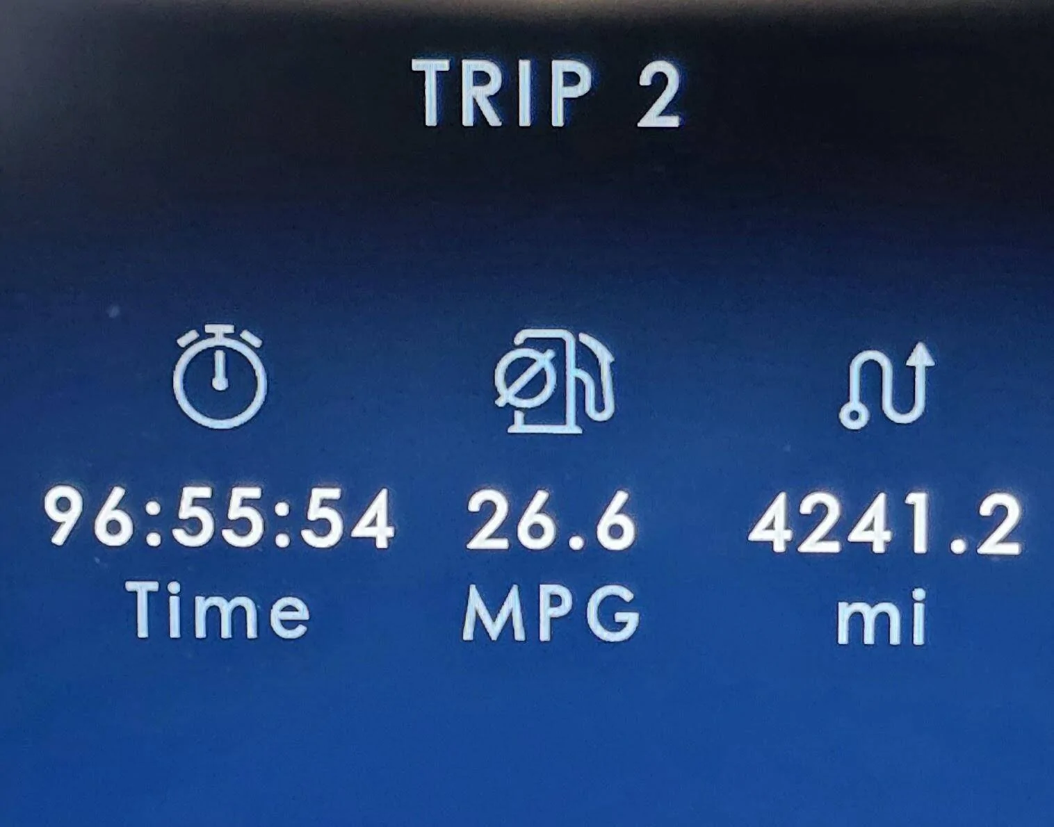 Ford Mustang Mach-E Mach-e for Road Trips just sucks. Not even close. More expensive than gas 1729441942045-5j