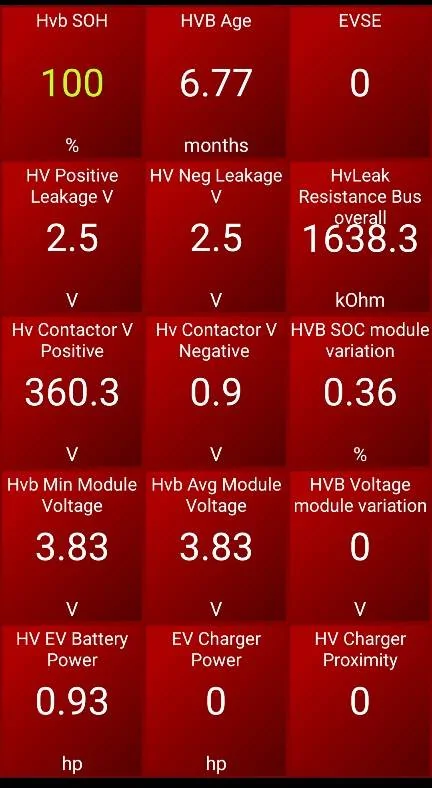 Ford Mustang Mach-E Battery health at 143,000 miles Screenshot_20240320_154416