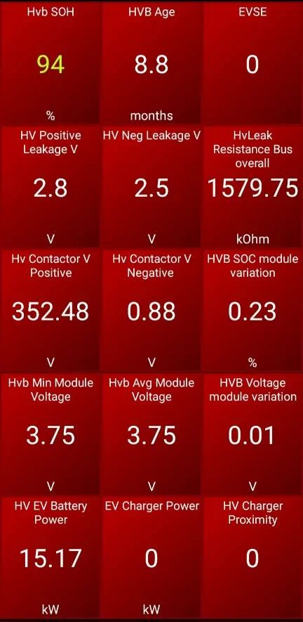 Ford Mustang Mach-E Battery health at 143,000 miles Screenshot_20240521_153344