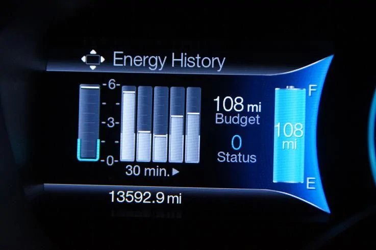 Ford Mustang Mach-E No live power usage data? 91e41a8a79449ef098334803414b9c97