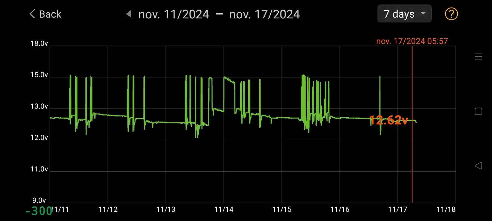 Ford Mustang Mach-E No communication between Fordpass and vehicles after it goes to sleep. Screenshot_2024-11-17-07-42-02-38_50dec7016723fbfaf1a0791a16168120