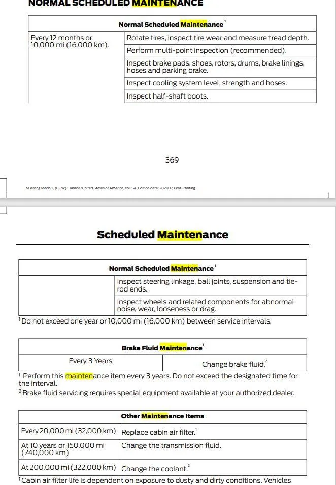 Ford Mustang Mach-E Proactive 12 volt battery replacement maint schedul