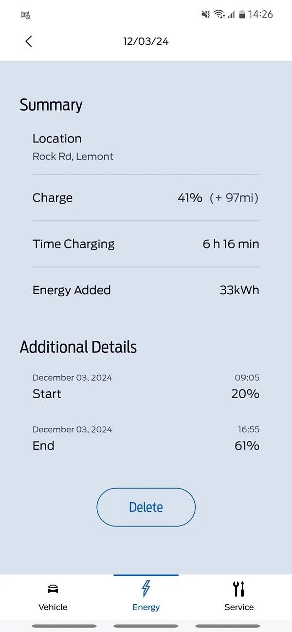 Ford Mustang Mach-E L2 charging stopped in the middle? Screenshot_20241204_142642_FordPass