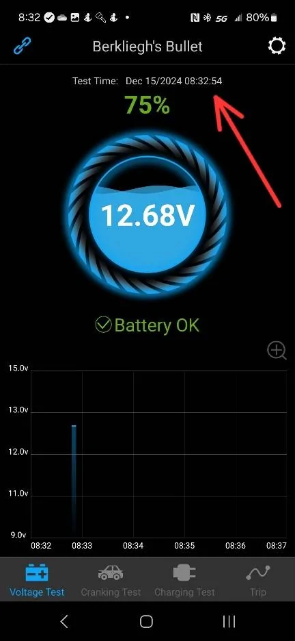 Ford Mustang Mach-E 12V SOC. Lost it in Ford Pass Screenshot_20241215_083255_Battery Monitor