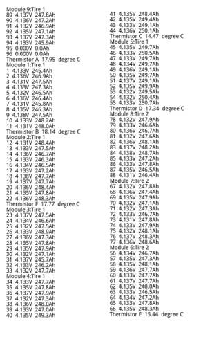 Ford Mustang Mach-E Preconditioning+ Battery Condition