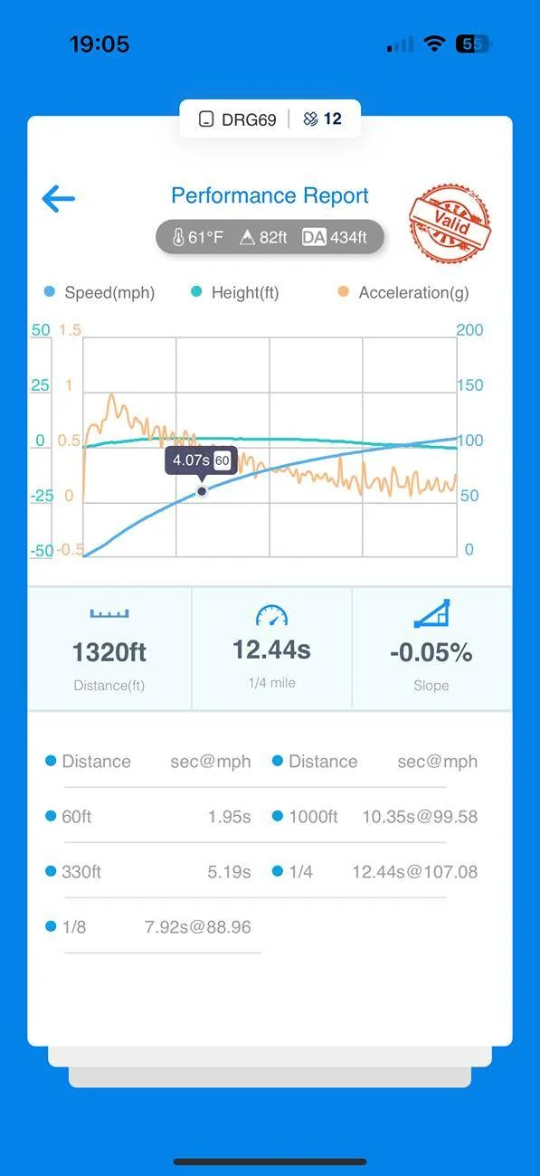 Ford Mustang Mach-E 2024 Mach-E GT 1/4 mile trap speed (without performance upgrade) shows less limiting IMG_2288