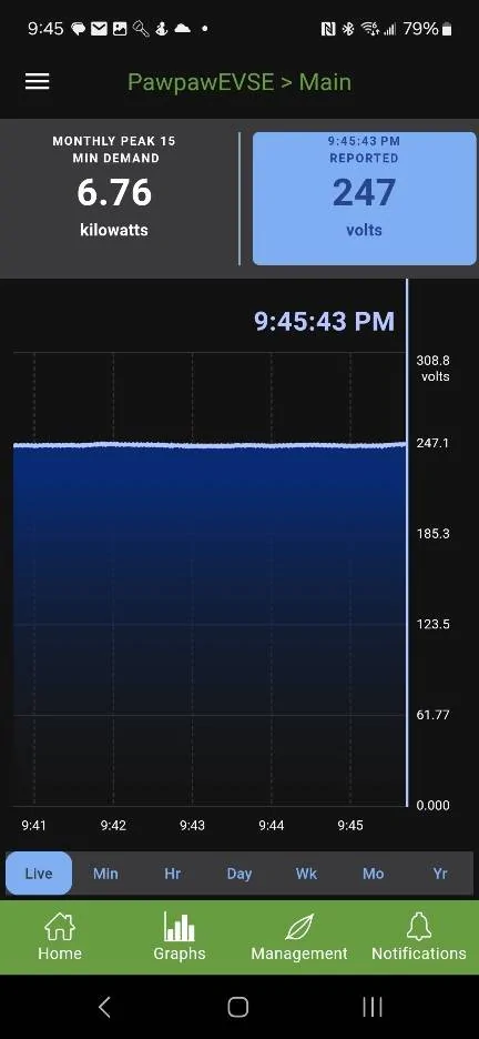 Ford Mustang Mach-E Charging at 80a Screenshot_20241221_214545_Emporia Energy