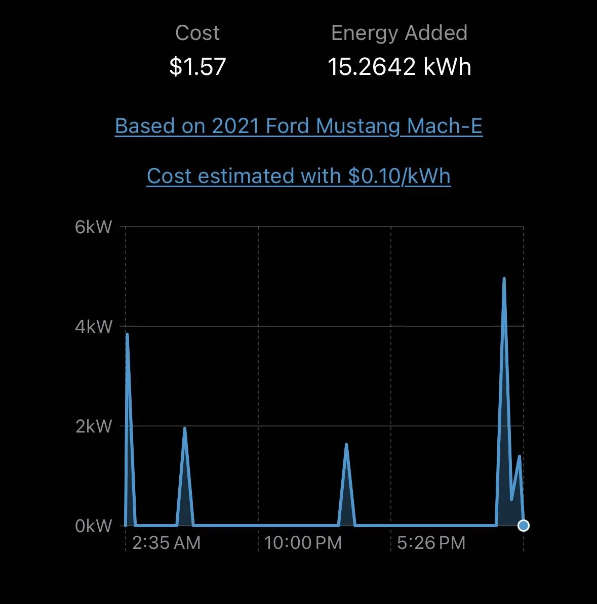 Ford Mustang Mach-E Automatic Preconditioning Without Departure Time Set - Electricity Consumption? IMG_0363