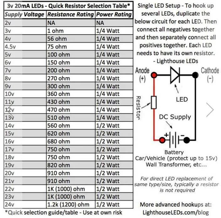 Ford Mustang Mach-E Removing Visor Warning Stickers-UPDATE: Illuminated HomeLink Buttons 1735668973267-qi