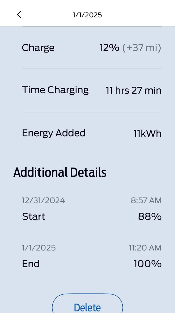 Ford Mustang Mach-E Incorrect dates appearing in FordPass charge history IMG_F4E49BA17147-1
