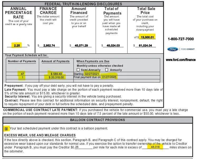 Ford Mustang Mach-E Poll: Ford Options vs Finance 1612350193769