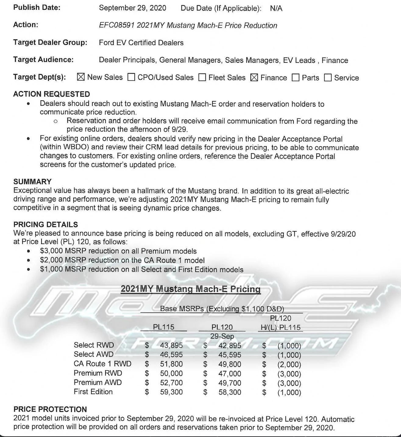 Ford Mustang Mach-E Pricing Question Screen Shot 2021-02-06 at 11.30.16 AM