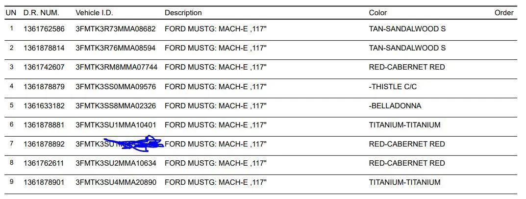 Ford Mustang Mach-E Mach Drop Build Updates 1612725951879