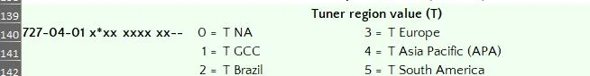 ACM_Tuner_Region_Example_FORSCAN.jpg