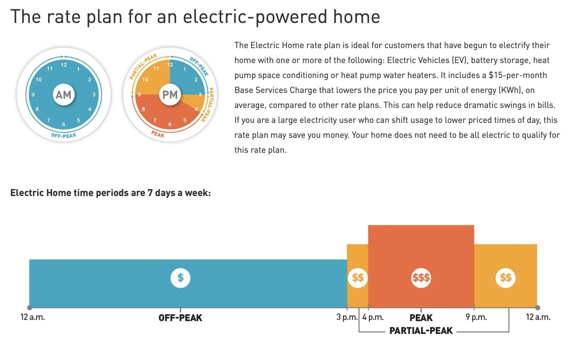 Ford Mustang Mach-E Can I charge with excess solar only without draining my Powerwall 3? Screenshot 2023-01-25 at 11.30.36 PM