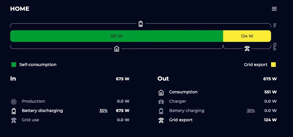 Ford Mustang Mach-E Can I charge with excess solar only without draining my Powerwall 3? Screenshot 2025-01-13 at 10.57.20 PM