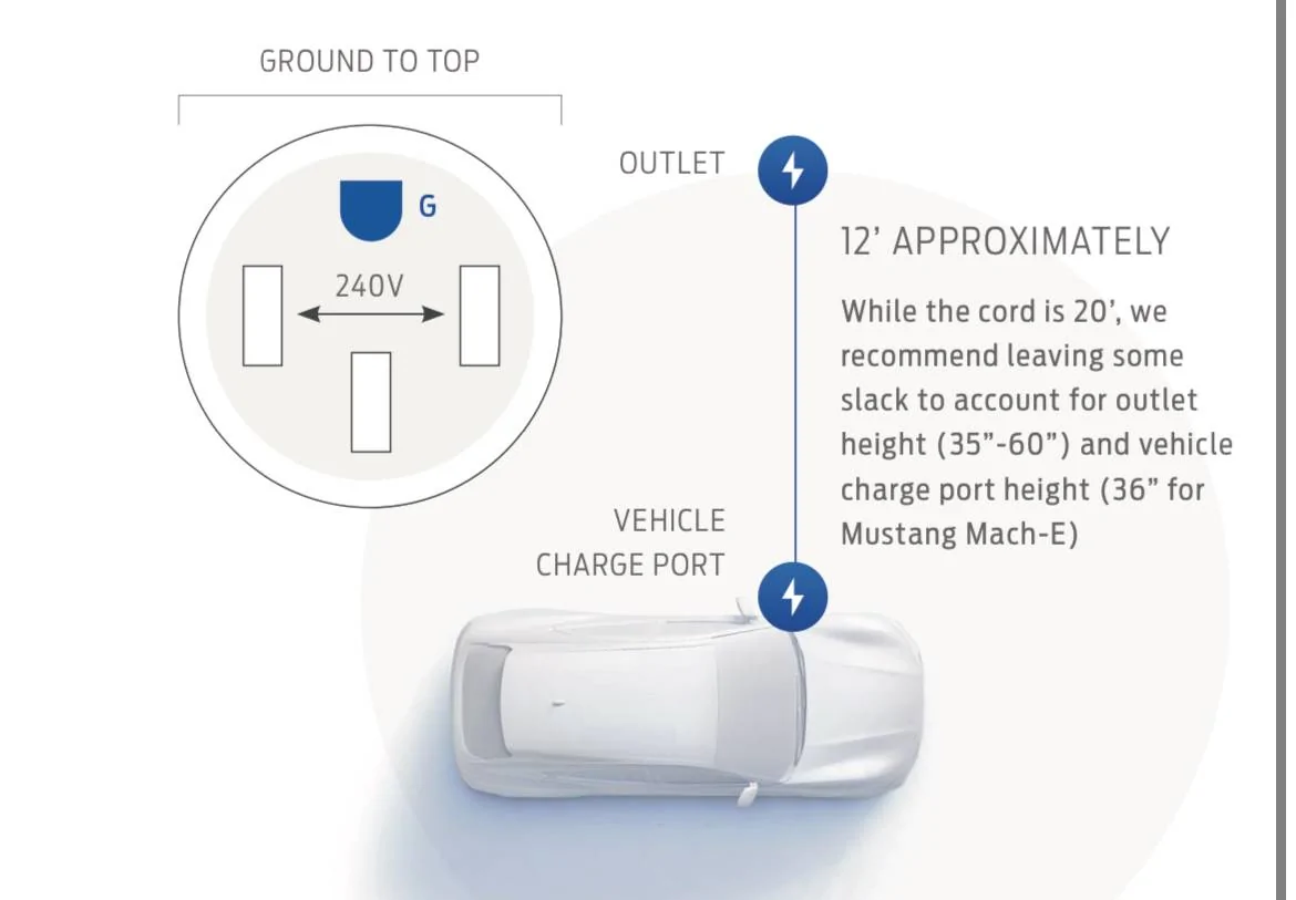 Ford Mustang Mach-E V240 vs. V120 L1 charging IMG_5420