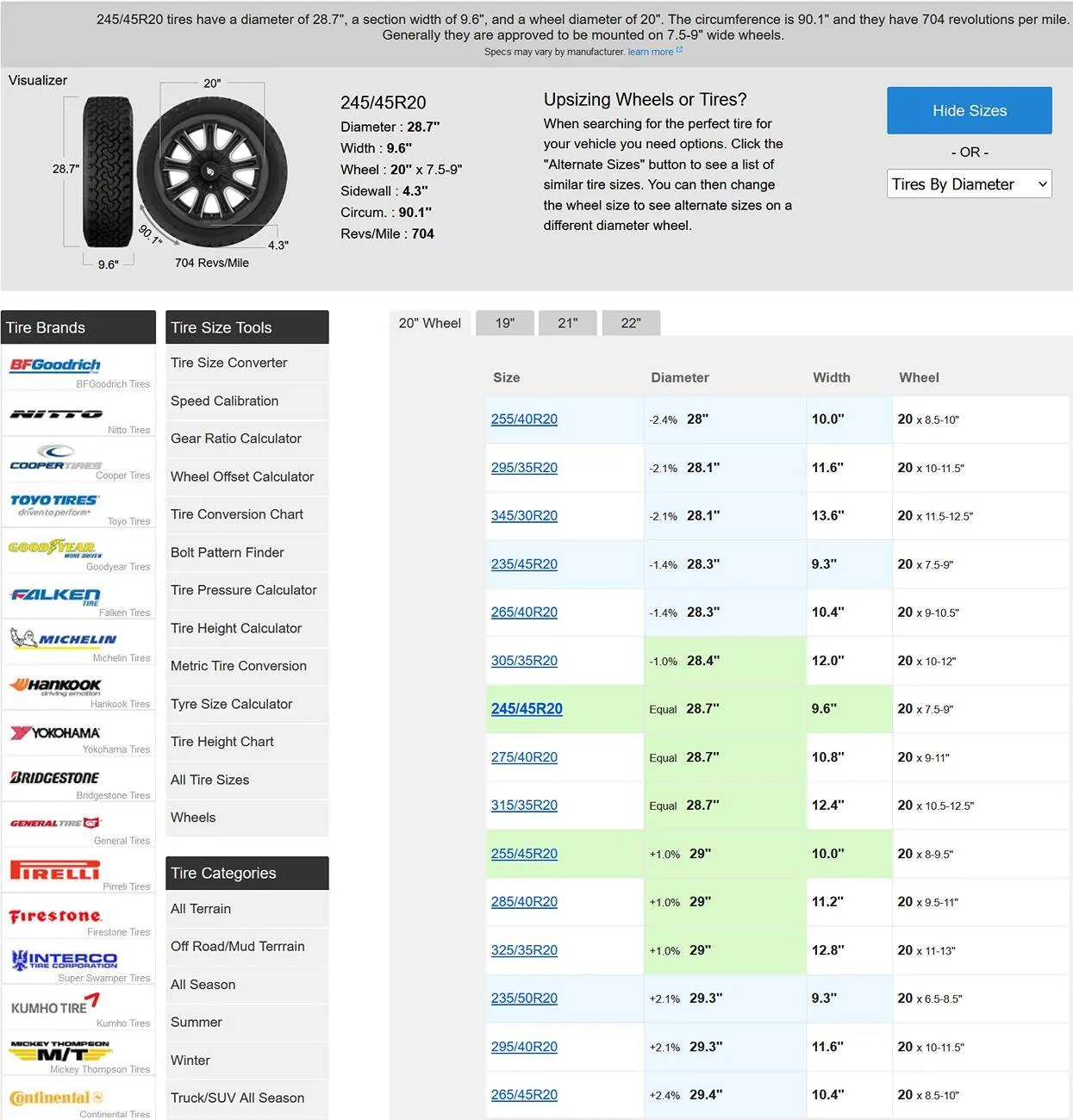 Ford Mustang Mach-E Max tire size? Screenshot 2025-01-19 010335