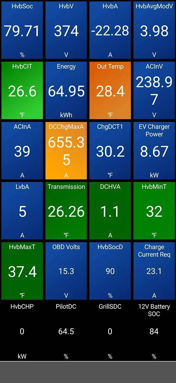 Ford Mustang Mach-E Turtle Mode (Cold Weather Warning) Screenshot_20250121-152448