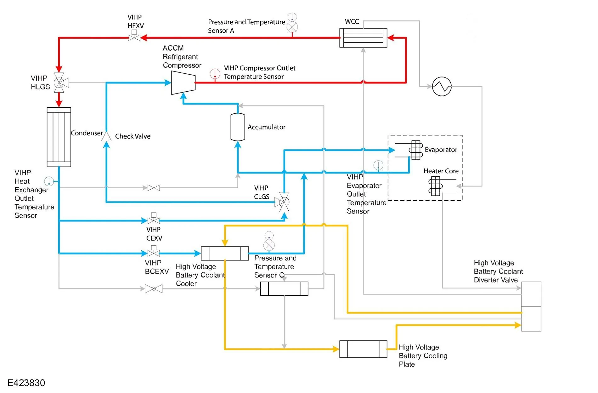 Ford Mustang Mach-E 2025 Mach-E Heat Pump Technical Info Cabin and Battery Cooling