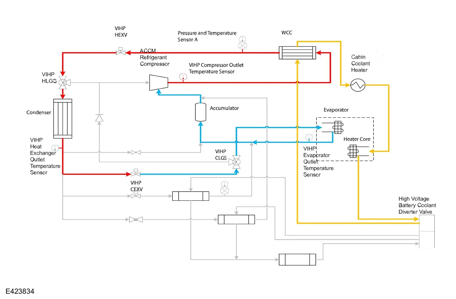 Ford Mustang Mach-E 2025 Mach-E Heat Pump Technical Info Cabin Reheat