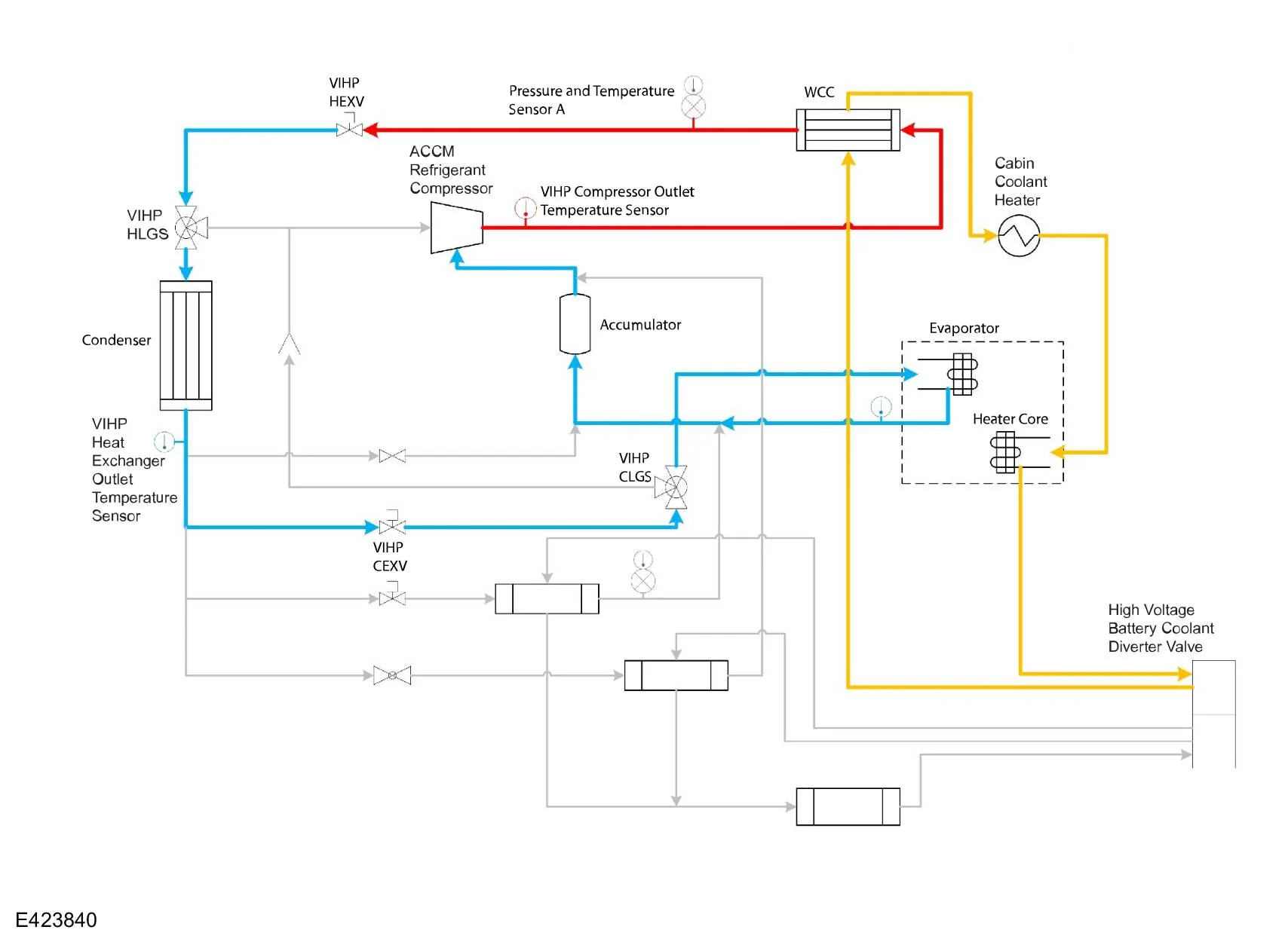 Ford Mustang Mach-E 2025 Mach-E Heat Pump Technical Info Cabin Dehumidification