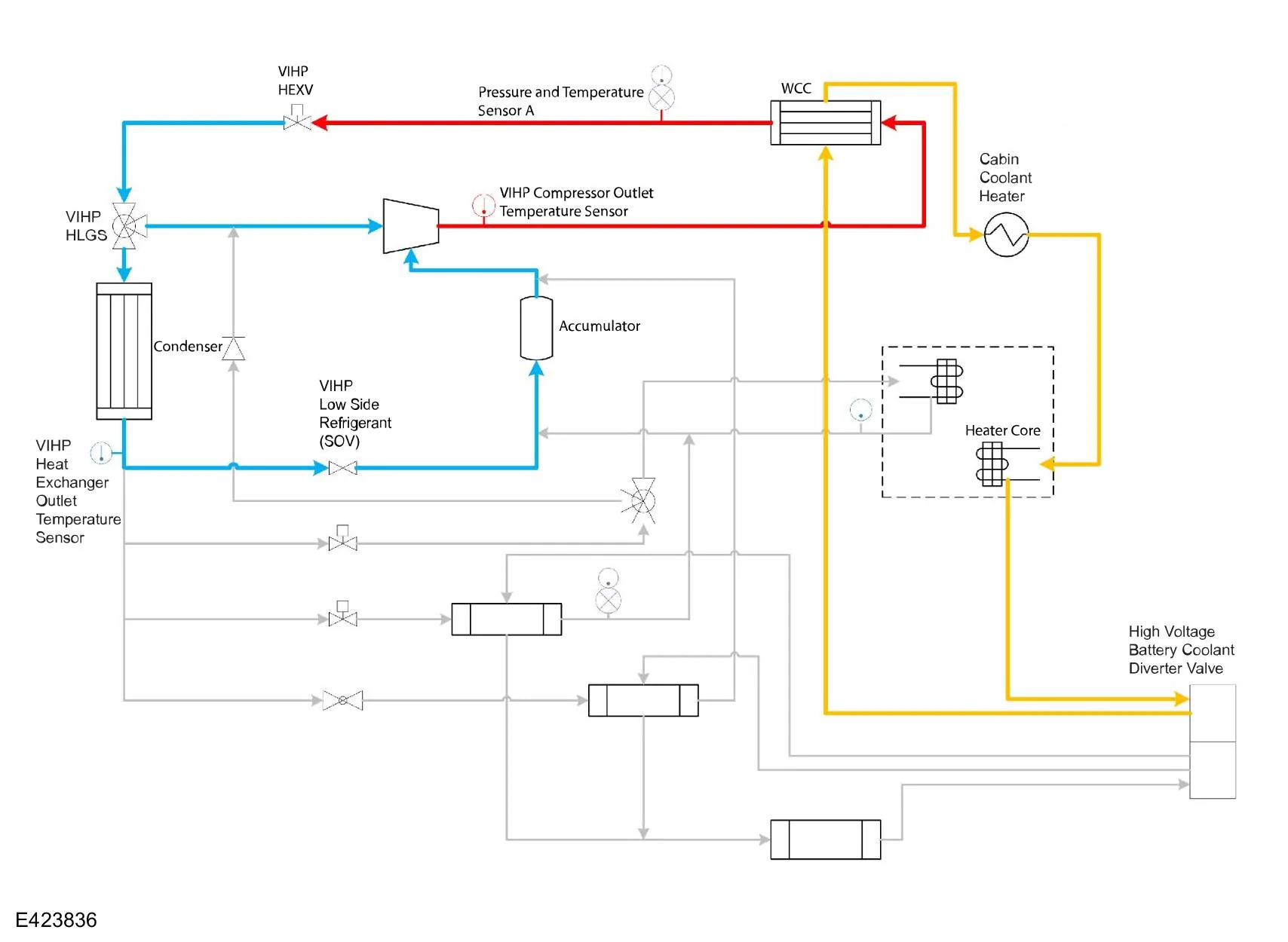 Ford Mustang Mach-E 2025 Mach-E Heat Pump Technical Info Cabin Heating