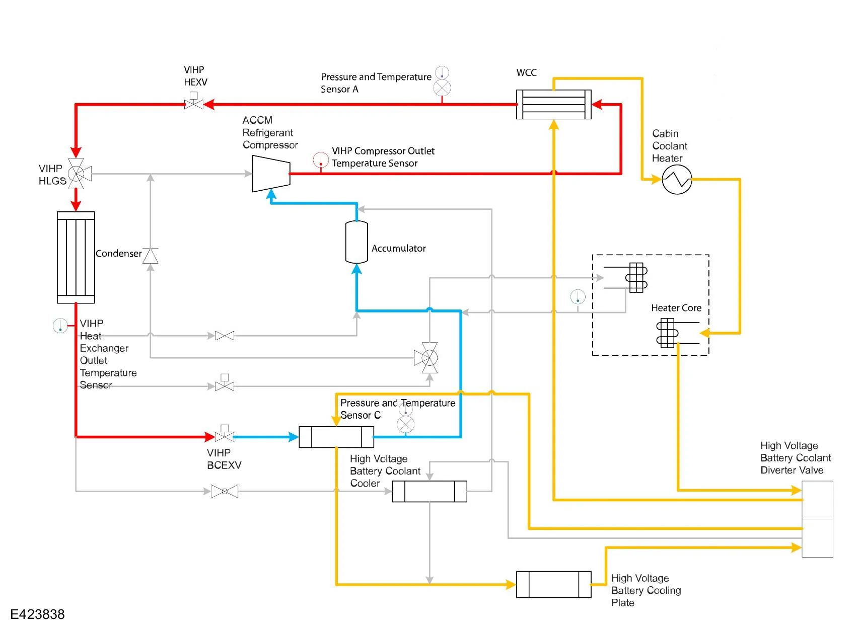 Ford Mustang Mach-E 2025 Mach-E Heat Pump Technical Info Cabin Heating Plus Battery Cooling