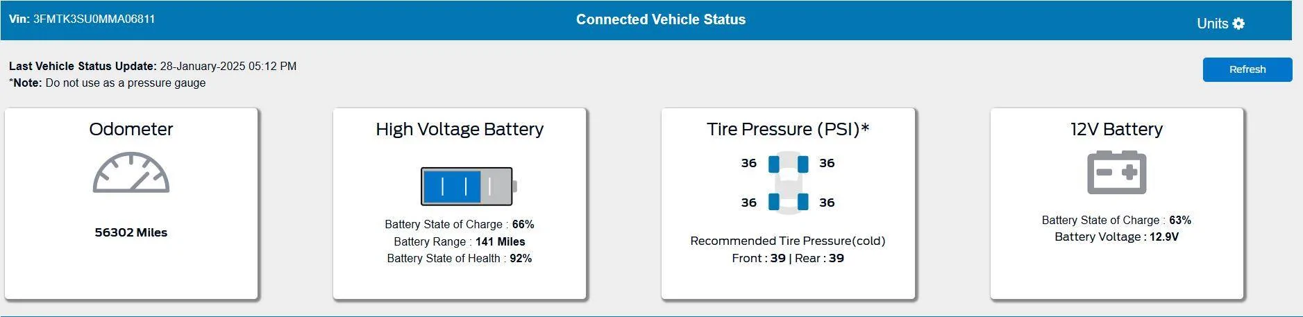 Ford Mustang Mach-E Private Party Used 2021 Mach E First Edition - Dealer Pre-Inspection Report (Attached) - Any Red Flags? Oasis 3