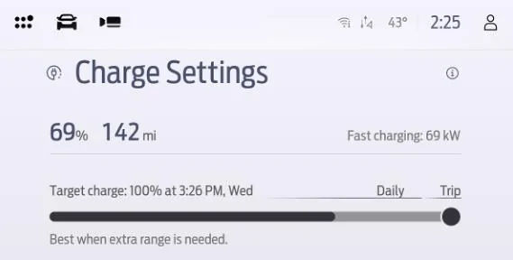 Ford Mustang Mach-E Announcing: Expanded Charge Settings – Take Control of Your Charge 03 - Live Charging DC Cro