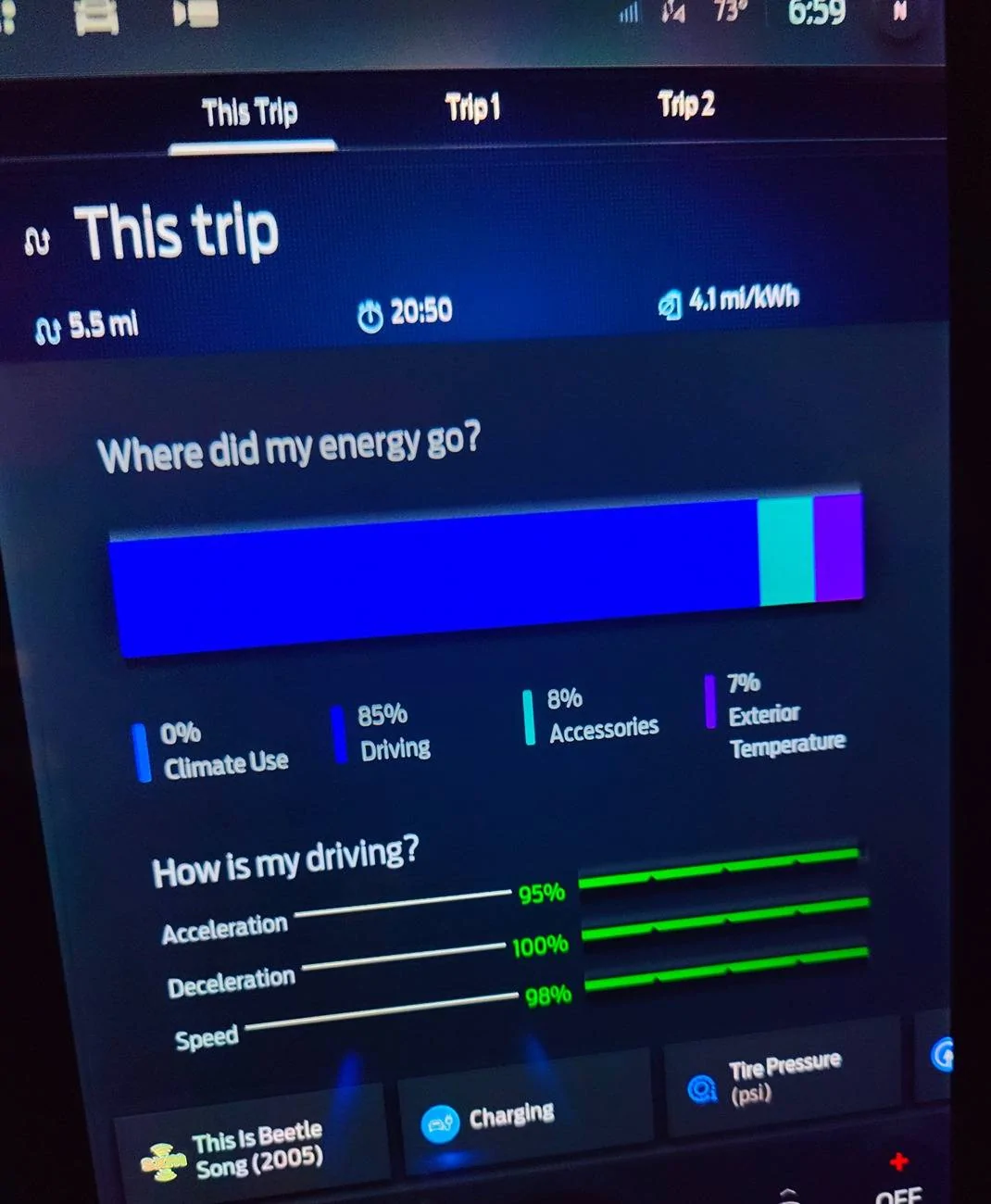 Ford Mustang Mach-E "This Trip" screen IMG20250220185947~2