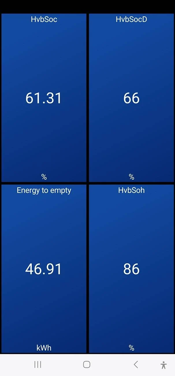 Ford Mustang Mach-E [Poll + Tracking] HV battery state of health tracking (SOH) w/ self updating analytics -- crowdsourced data (add yours) Screenshot_20250221_104426