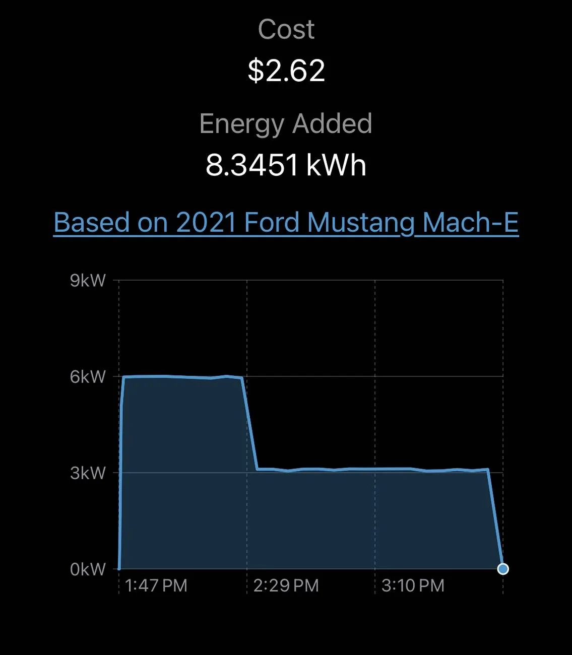 Ford Mustang Mach-E Public charger drops voltage drastically. Educate me, please IMG_4796