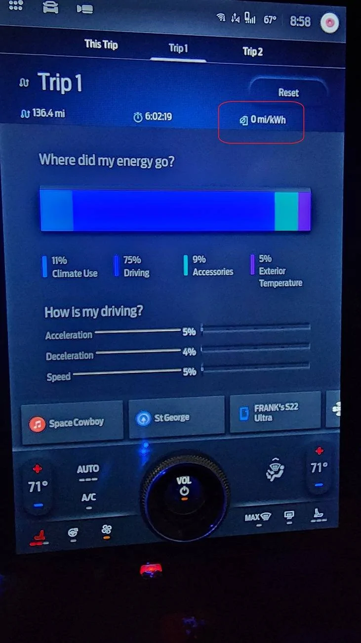 Ford Mustang Mach-E Why does the Trip Info NOT keep the mi/kWh for either Trip 1 or Trip 2 when you turn on the vehicle????? 20250228_205622-1