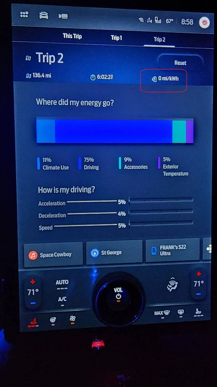 Ford Mustang Mach-E Why does the Trip Info NOT keep the mi/kWh for either Trip 1 or Trip 2 when you turn on the vehicle????? 20250228_205630-1