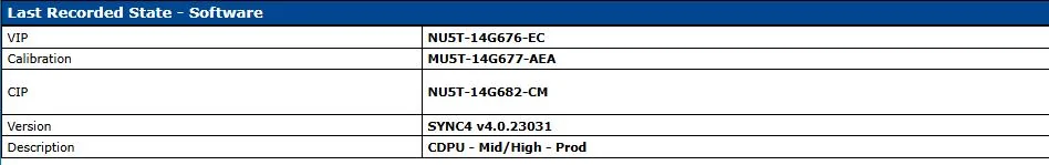Ford Mustang Mach-E Behind on Power Updates 1741640743033-19