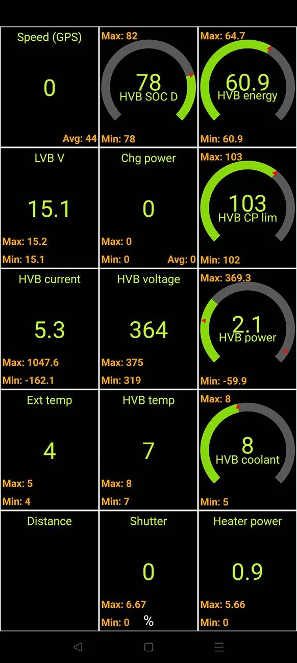 Ford Mustang Mach-E '21 Mach-e (GTPE) & Car scanner - Distance PID missing Screenshot_2025-03-15-12-22-43-58_1c4cade50911c4021d022fd7fc21ca47